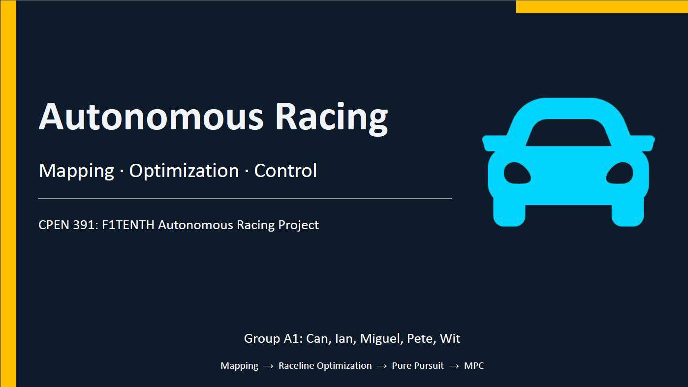 Autonomous Driving Car Report